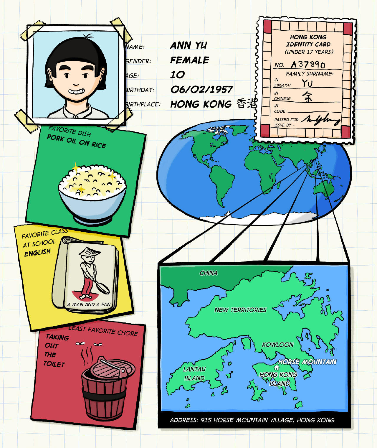 A collage-like image detailing a student's favorite food, favorite subject in school, least favorite chore, and where she's from